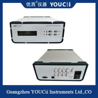 1*8 کانال رومیزی سوئیچ نوری اسکن خودکار