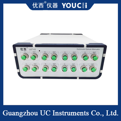 8-کانال Multimode Optically Controlled Optical Attenuator 850nm که با کنترل نوری کنترل می شود