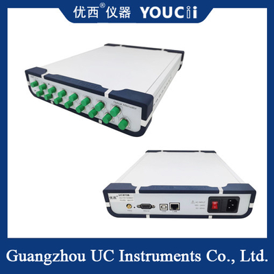 تضعیف کننده نوری با کنترل نوری 4/8 کانال چندین دستگاه را می توان آبشاری کرد