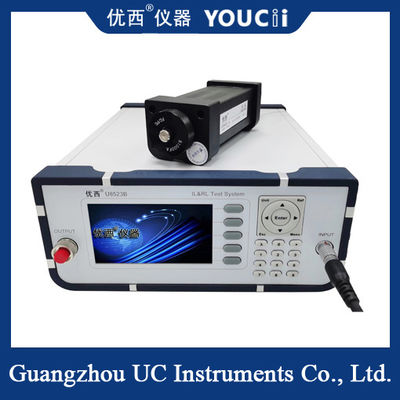 درج طول موج دوگانه 1310/1550 نانومتری / کاوشگر خارجی تلفات سنج