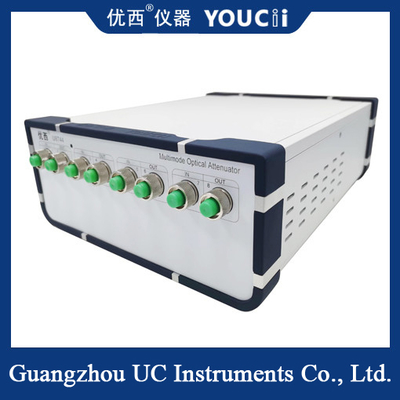 تضعیف کننده های نوری با کنترل نوری چند حالته را می توان آبشاری کرد