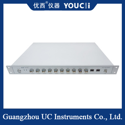 تشخیص خطای پیوسته ابزار خطای بیت نوری 12 کانالی SFP