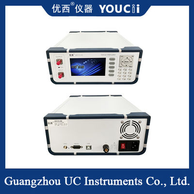 خفیف کننده نوری چند کانال MEMS تک حالت به سرعت شروع می شود