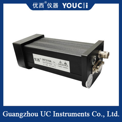 سرعت اسکن یک توقف به پایین از اندازه گیری قدرت نوری