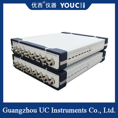 اندازه گيري قدرت نوري با اسکن سريع نرخ نمونه گيري 100K را دارد