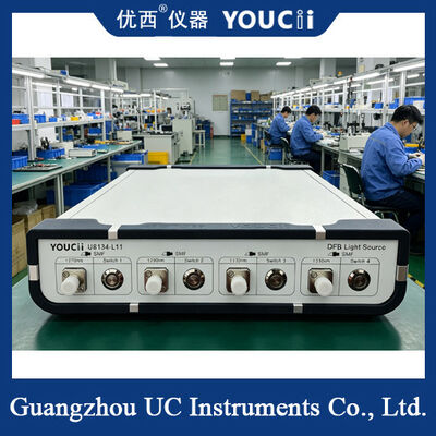 منبع DFB با بسته بندی پروانه ای شکل با توان خروجی 10dB