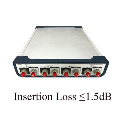 تضعیف کننده نوری متغیر 4Ch با تلفات درج کنترل قدرت ≤1.5dB