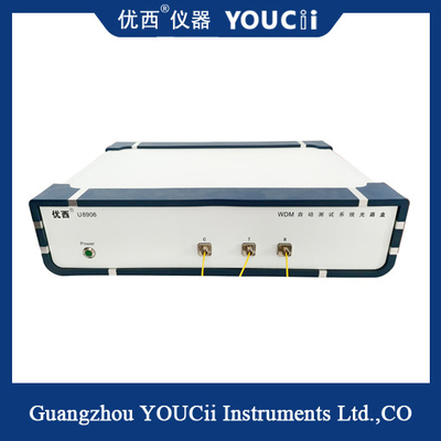 سیستم یکپارچه اسکن دستگاه DWDM و تست تک نقطه ای