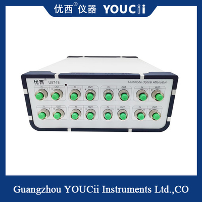 8-کانال Multimode Optically Controlled Optical Attenuator 850nm که با کنترل نوری کنترل می شود