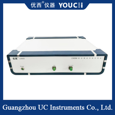 سیستم یکپارچه اسکن ماژول CWDM و اندازه گیری نقطه
