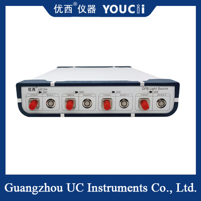 منبع نور 5 کانال پروانه نقطه ای با ثبات بالا قدرت 10mW