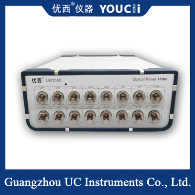 قدرت سنج نوری با دقت بالا Multi-Ch با عملکرد عالی اقتصادی و عملی