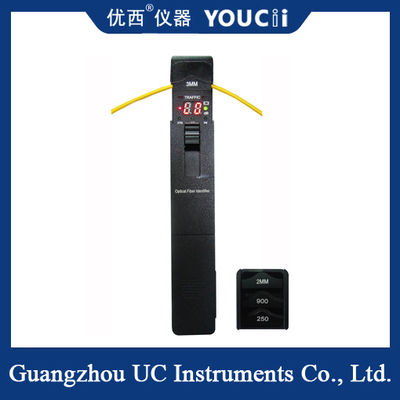 شناسه فیبر نوری دستی (OFI) Ø0.25, Ø0.9، Ø2.0، Ø3.0