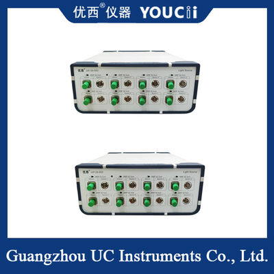 منبع نور نقطه‌ای هم‌محور چند حالته 850 نانومتری با سوئیچ مستقل