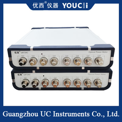 اندازه گیری قدرت نوری چند کانال با کارایی بالا با هزینه بالا