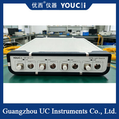 DFB Butterfly-Shaped Laser Source Is Suitable For Optical Fiber Transmission