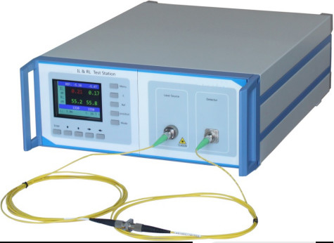 تلفات سنج برگشت نوری 1310nm 1550nm