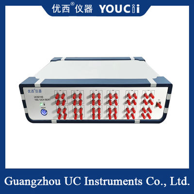 15G 12 کانال برق پورت بیت خطا نرخ متر: پوشش نرخ کامل از 622M به 15G