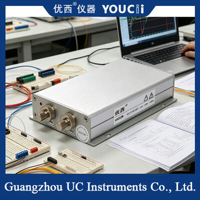اندازه گیری طول موج از اندازه گیری قدرت نوری در 850nm/980nm/1310nm/1490nm/1550nm/1610nm
